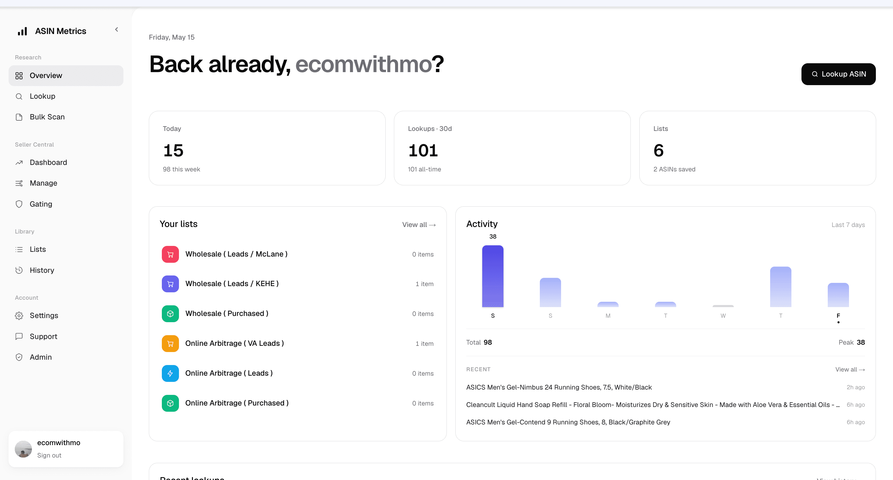 ASIN Metrics dashboard — daily lookups, 30-day lookups, lists, activity chart, recent lookups.